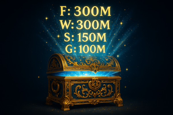 Premium Bundle Enhanced Chest