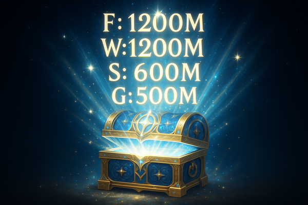 Epic Bundle Godlike Chest