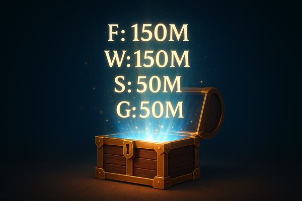 Starter Bundle Magical Chest